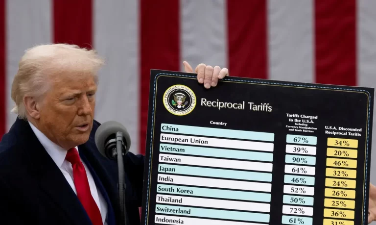 Tribunal americano declara ilegais a maioria das tarifas de Trump